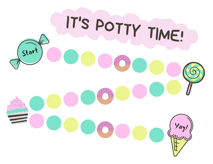 Candy-themed potty training "board game" free printable