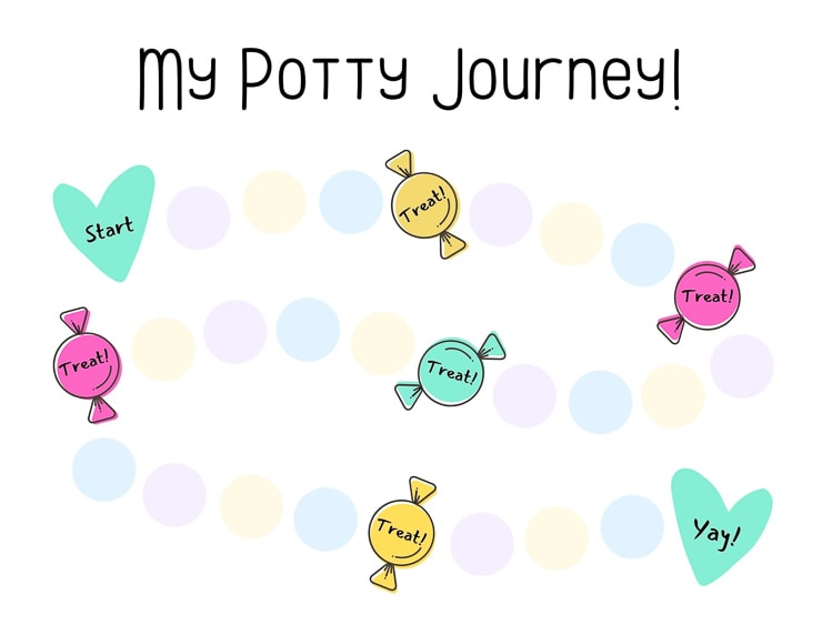 Candy-themed potty training "board game" printable