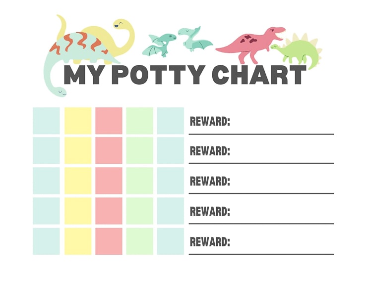 dinosaur-themed printable potty training chart