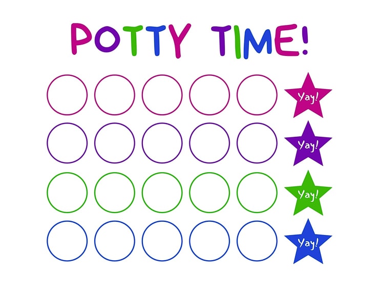 11 totally free printable potty charts for instant download 