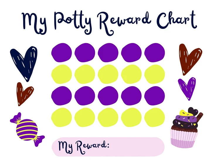 sweets-themed printable potty reward sticker chart