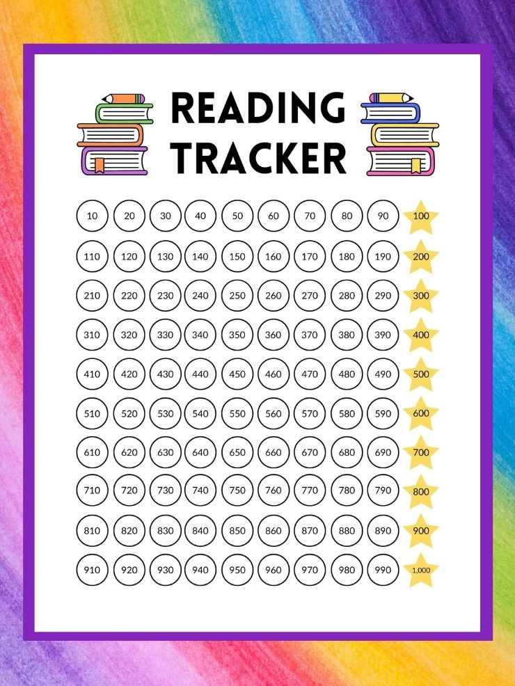 6 book tracker printables for kids with options for 100 to 1,000 books!