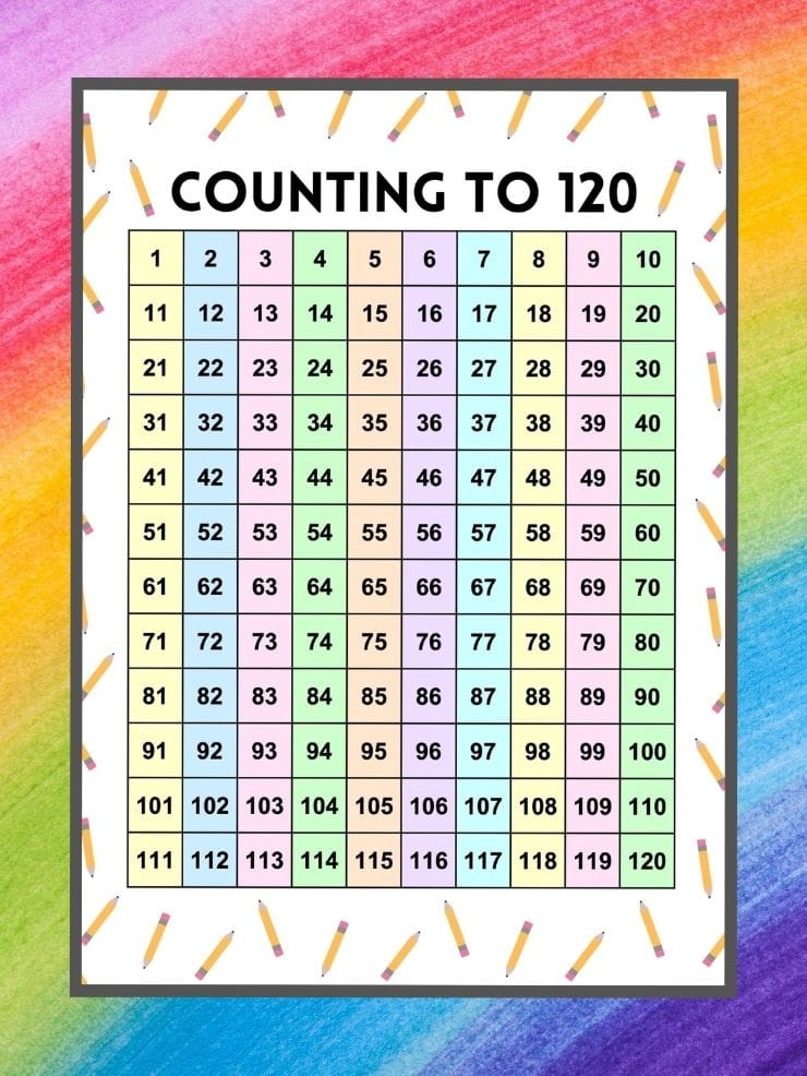 screenshot of a free printable 120 chart