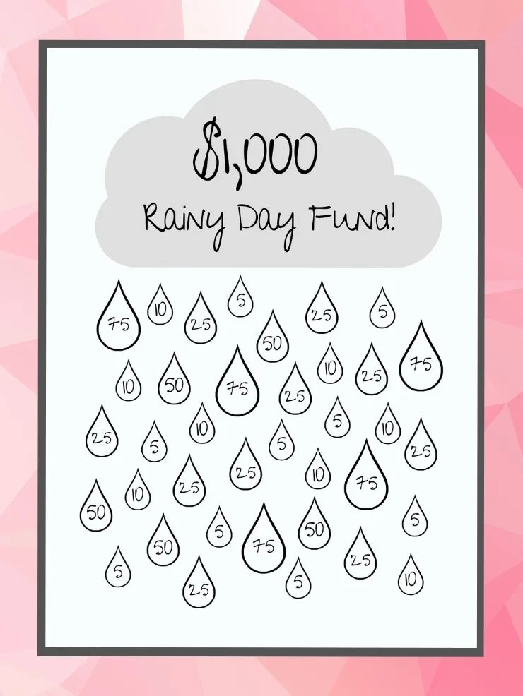 free printable rainy day fund savings tracker
