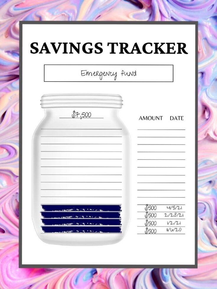 15 totally free printable savings trackers for instant download!