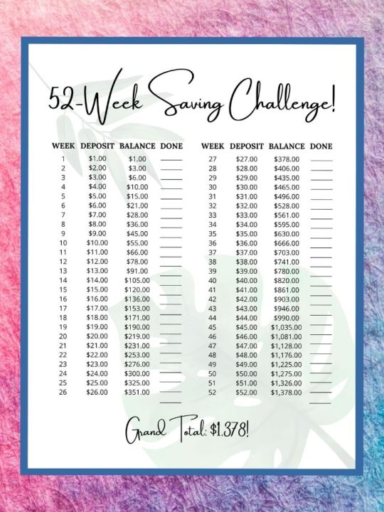 Free printable 52 week money challenge sheets instant download